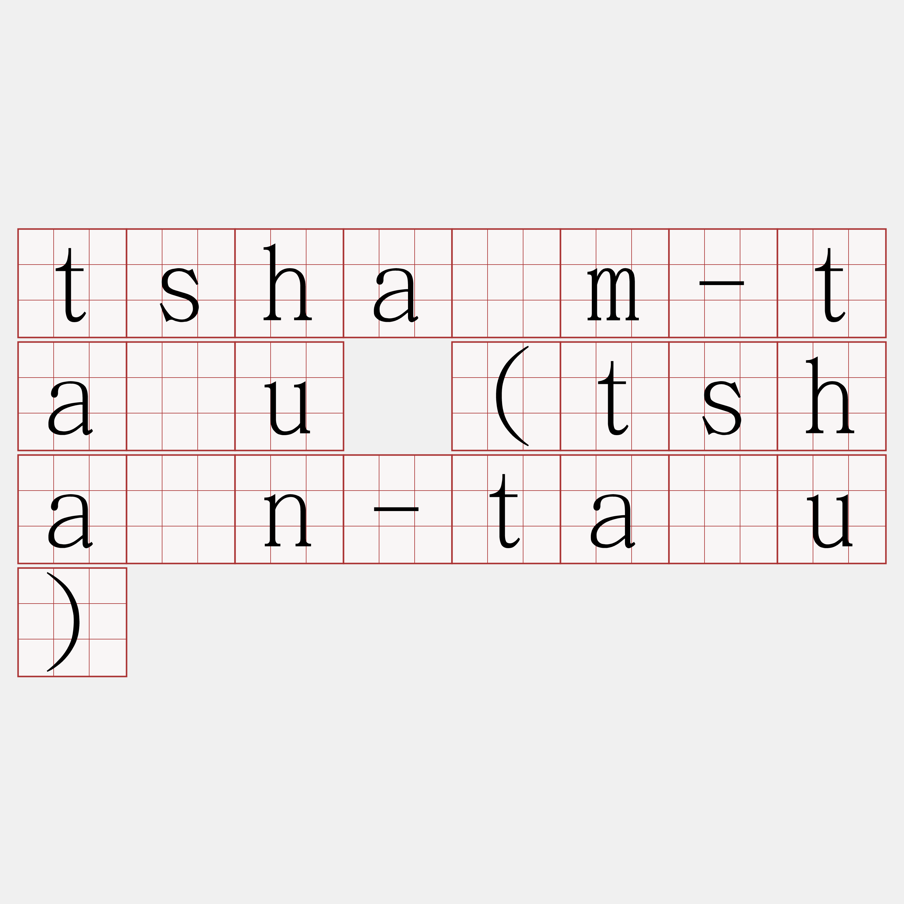 tshâm-tāu (tshân-tāu)